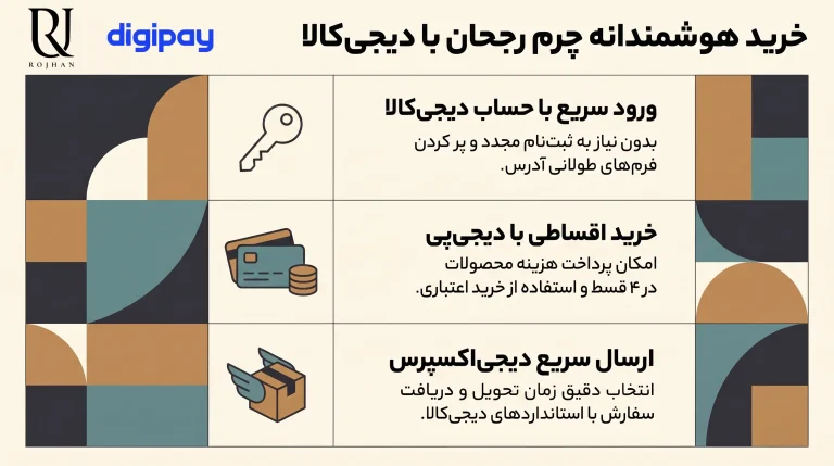 راهنمای کامل خرید با دیجی‌کالا از چرم رجحان