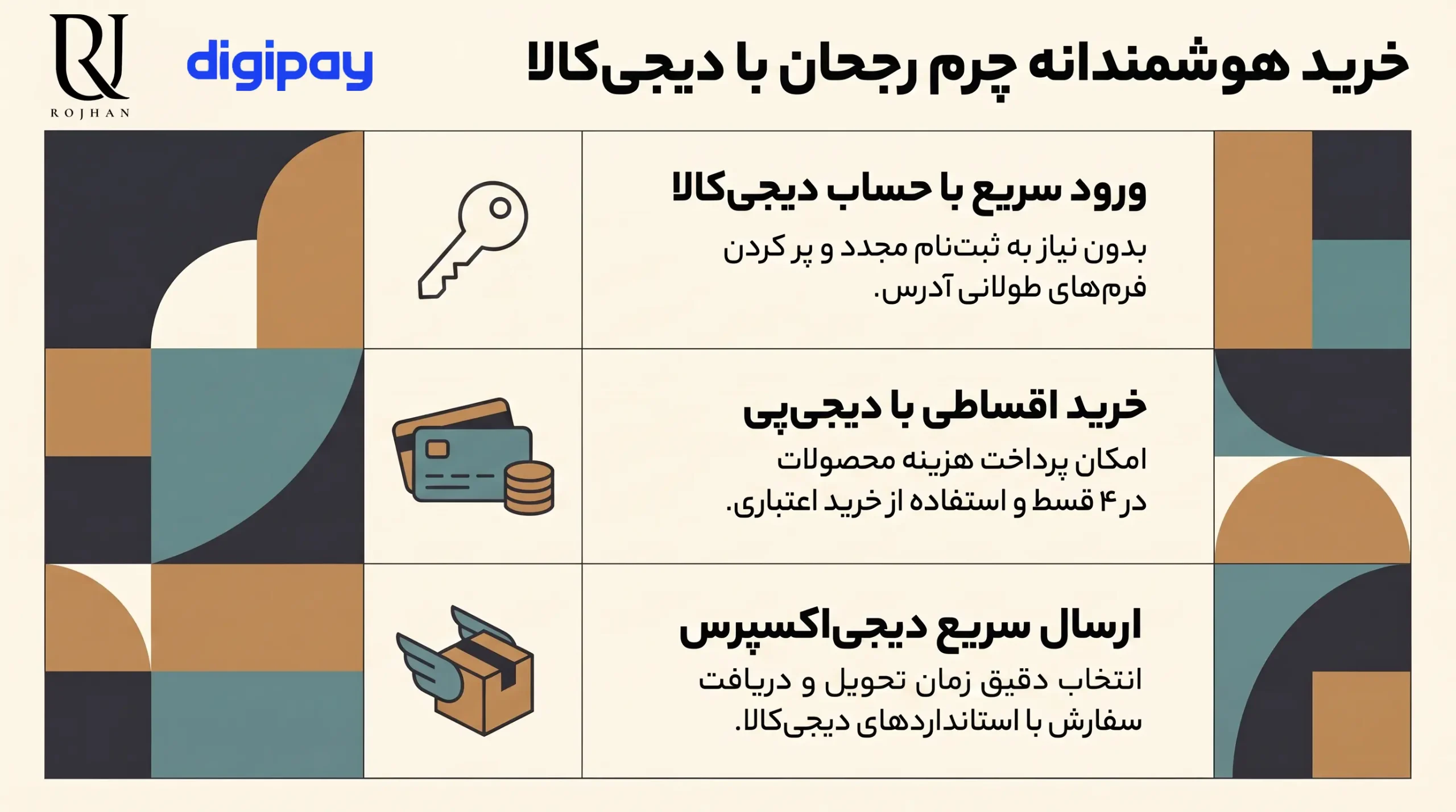 راهنمای کامل خرید با دیجی‌کالا از چرم رجحان