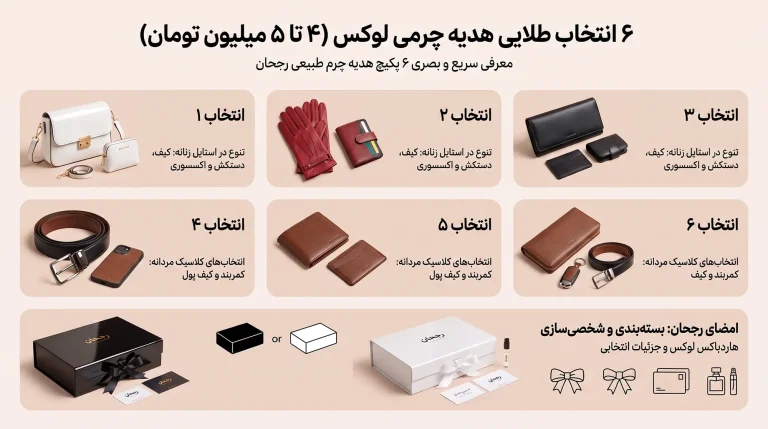 راهنمای خرید هدیه چرمی لوکس: ۶ انتخاب طلایی از چرم رجحان (بودجه ۴ تا ۵ میلیون تومان)
